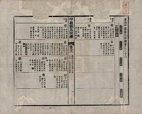 江西[张姓] 甲道张氏宗谱六十卷 — 清道光十九年（1839）_三十六.pdf