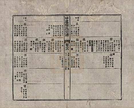 江西[张姓] 甲道张氏宗谱六十卷 — 清道光十九年（1839）_三十六.pdf