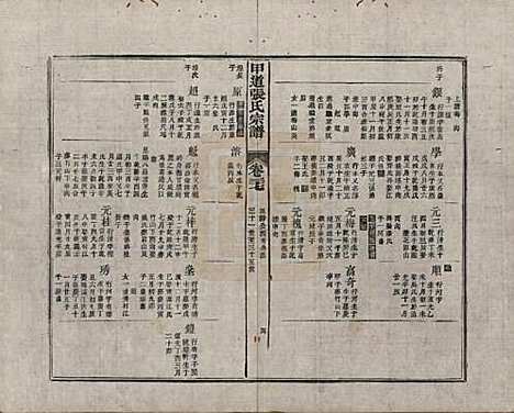 江西[张姓] 甲道张氏宗谱六十卷 — 清道光十九年（1839）_三十七.pdf