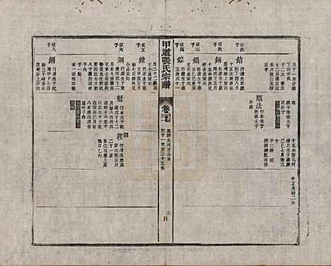 江西[张姓] 甲道张氏宗谱六十卷 — 清道光十九年（1839）_三十七.pdf