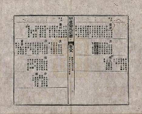 江西[张姓] 甲道张氏宗谱六十卷 — 清道光十九年（1839）_三十八.pdf