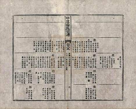 江西[张姓] 甲道张氏宗谱六十卷 — 清道光十九年（1839）_三十八.pdf