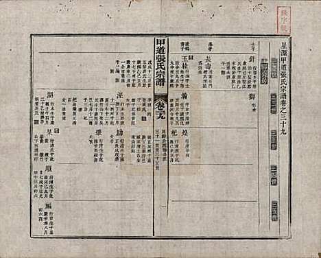 江西[张姓] 甲道张氏宗谱六十卷 — 清道光十九年（1839）_三十九.pdf