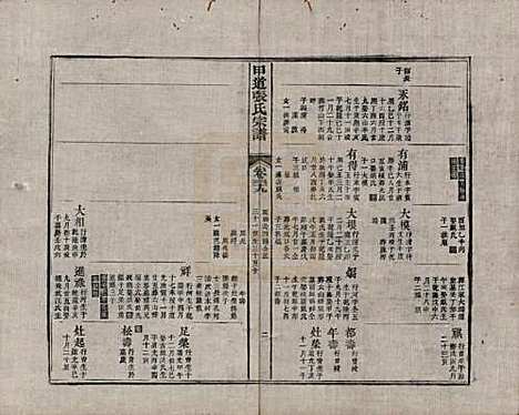 江西[张姓] 甲道张氏宗谱六十卷 — 清道光十九年（1839）_三十九.pdf