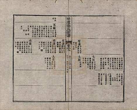 江西[张姓] 甲道张氏宗谱六十卷 — 清道光十九年（1839）_三十九.pdf