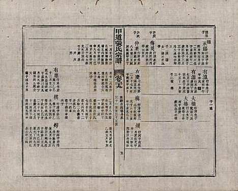 江西[张姓] 甲道张氏宗谱六十卷 — 清道光十九年（1839）_三十九.pdf