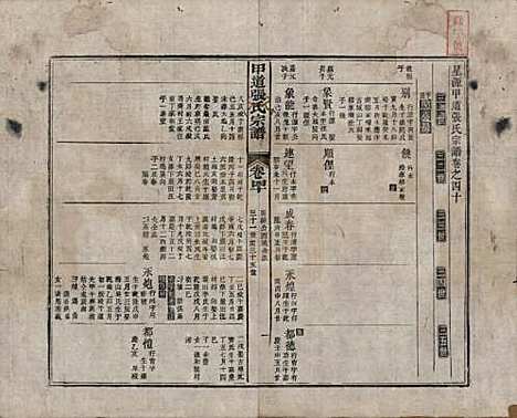 江西[张姓] 甲道张氏宗谱六十卷 — 清道光十九年（1839）_四十.pdf