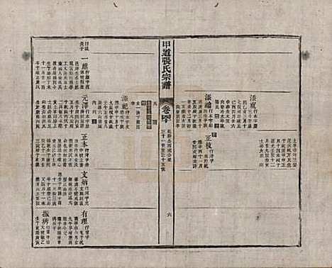 江西[张姓] 甲道张氏宗谱六十卷 — 清道光十九年（1839）_四十.pdf