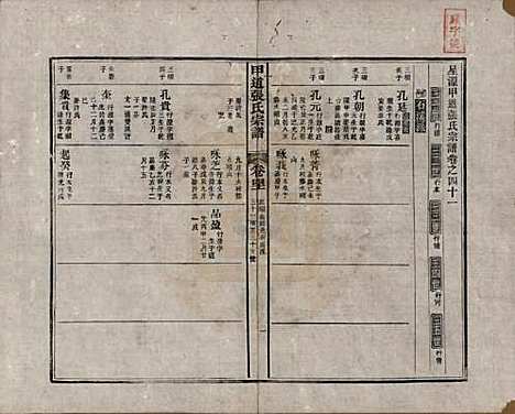 江西[张姓] 甲道张氏宗谱六十卷 — 清道光十九年（1839）_四十一.pdf