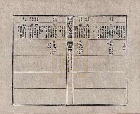 江西[张姓] 甲道张氏宗谱六十卷 — 清道光十九年（1839）_四十一.pdf