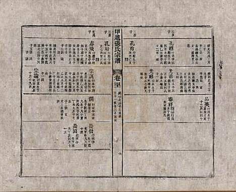 江西[张姓] 甲道张氏宗谱六十卷 — 清道光十九年（1839）_四十一.pdf