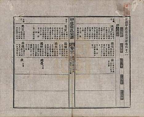 江西[张姓] 甲道张氏宗谱六十卷 — 清道光十九年（1839）_四十二.pdf