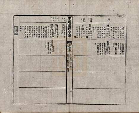 江西[张姓] 甲道张氏宗谱六十卷 — 清道光十九年（1839）_四十二.pdf