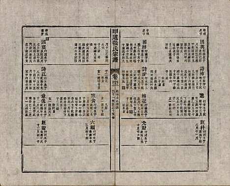 江西[张姓] 甲道张氏宗谱六十卷 — 清道光十九年（1839）_四十二.pdf