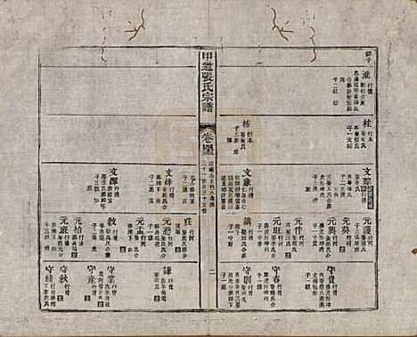 江西[张姓] 甲道张氏宗谱六十卷 — 清道光十九年（1839）_四十三.pdf