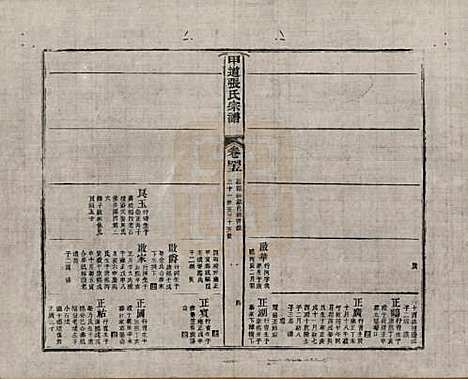 江西[张姓] 甲道张氏宗谱六十卷 — 清道光十九年（1839）_四十五.pdf