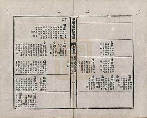 江西[张姓] 甲道张氏宗谱六十卷 — 清道光十九年（1839）_四十五.pdf