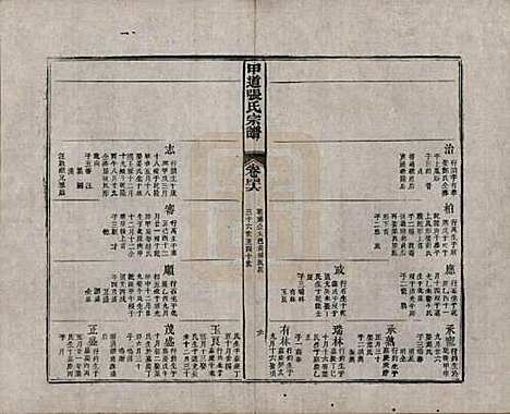 江西[张姓] 甲道张氏宗谱六十卷 — 清道光十九年（1839）_四十六.pdf