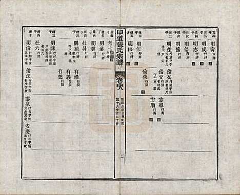 江西[张姓] 甲道张氏宗谱六十卷 — 清道光十九年（1839）_四十八.pdf