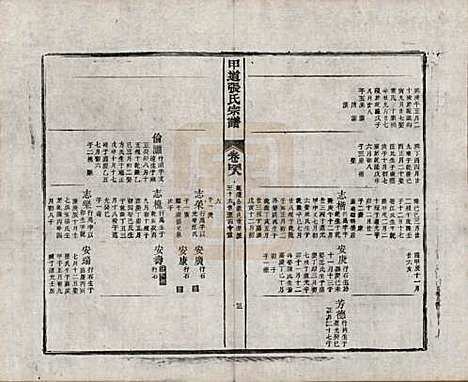 江西[张姓] 甲道张氏宗谱六十卷 — 清道光十九年（1839）_四十八.pdf