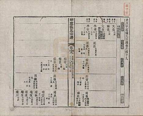 江西[张姓] 甲道张氏宗谱六十卷 — 清道光十九年（1839）_四十九.pdf