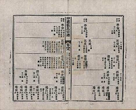 江西[张姓] 甲道张氏宗谱六十卷 — 清道光十九年（1839）_四十九.pdf