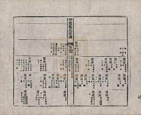 江西[张姓] 甲道张氏宗谱六十卷 — 清道光十九年（1839）_四十九.pdf