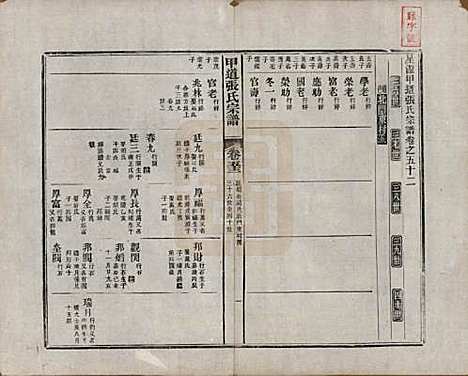 江西[张姓] 甲道张氏宗谱六十卷 — 清道光十九年（1839）_五十二.pdf