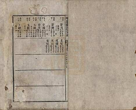 江西[张姓] 甲道张氏宗谱六十卷 — 清道光十九年（1839）_五十三.pdf