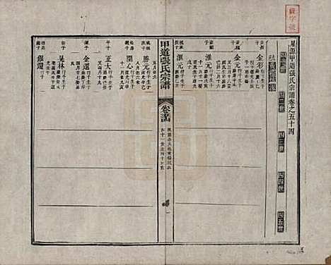 江西[张姓] 甲道张氏宗谱六十卷 — 清道光十九年（1839）_五十四.pdf