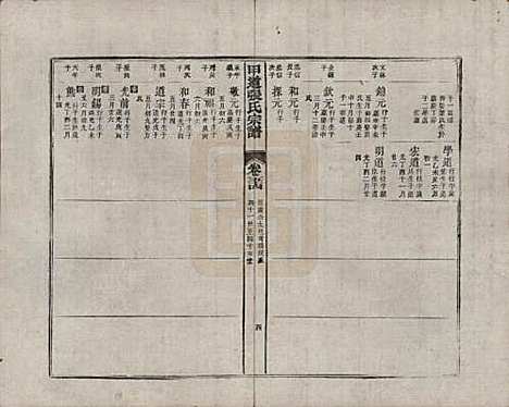 江西[张姓] 甲道张氏宗谱六十卷 — 清道光十九年（1839）_五十四.pdf