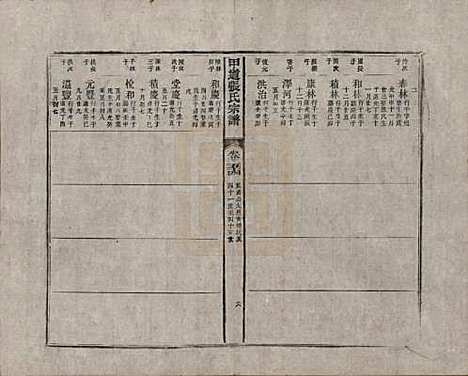 江西[张姓] 甲道张氏宗谱六十卷 — 清道光十九年（1839）_五十四.pdf