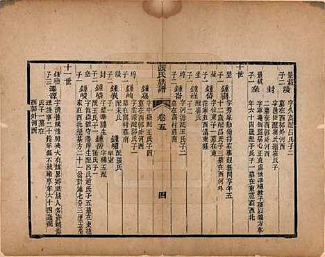 山东[张姓] 张氏族谱 — 清光绪二十六年（1900）_五.pdf