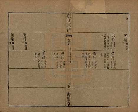 中国[张姓] 张氏宗谱二十六卷 — 清光绪二十年（1894）_十九.pdf