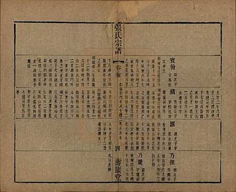 中国[张姓] 张氏宗谱二十六卷 — 清光绪二十年（1894）_二十五.pdf