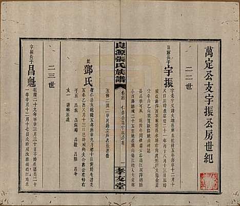 湖南[张姓] 良源张氏族谱十二卷 — 清光绪二十七年(1901)_四.pdf