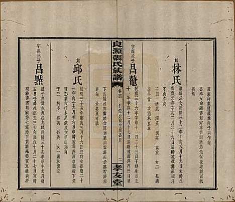 湖南[张姓] 良源张氏族谱十二卷 — 清光绪二十七年(1901)_四.pdf