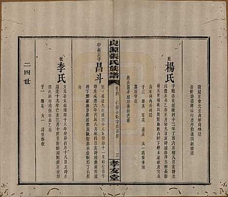 湖南[张姓] 良源张氏族谱十二卷 — 清光绪二十七年(1901)_四.pdf