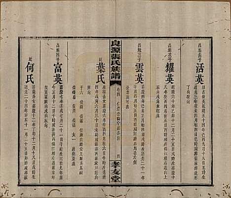 湖南[张姓] 良源张氏族谱十二卷 — 清光绪二十七年(1901)_四.pdf