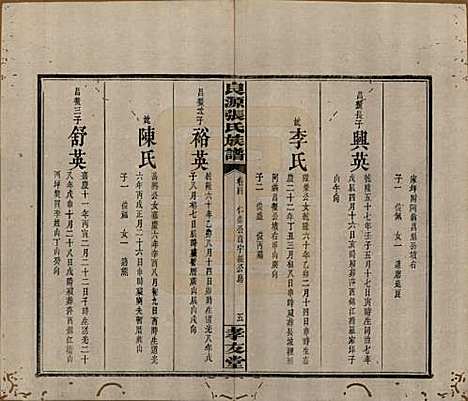 湖南[张姓] 良源张氏族谱十二卷 — 清光绪二十七年(1901)_四.pdf