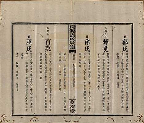 湖南[张姓] 良源张氏族谱十二卷 — 清光绪二十七年(1901)_四.pdf