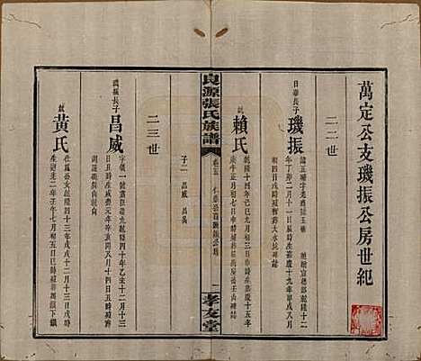 湖南[张姓] 良源张氏族谱十二卷 — 清光绪二十七年(1901)_五.pdf