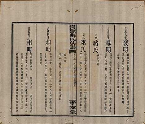 湖南[张姓] 良源张氏族谱十二卷 — 清光绪二十七年(1901)_五.pdf