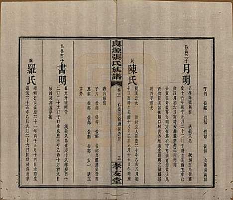 湖南[张姓] 良源张氏族谱十二卷 — 清光绪二十七年(1901)_五.pdf