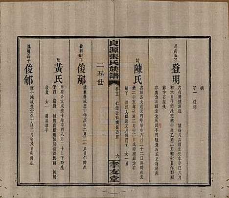 湖南[张姓] 良源张氏族谱十二卷 — 清光绪二十七年(1901)_五.pdf