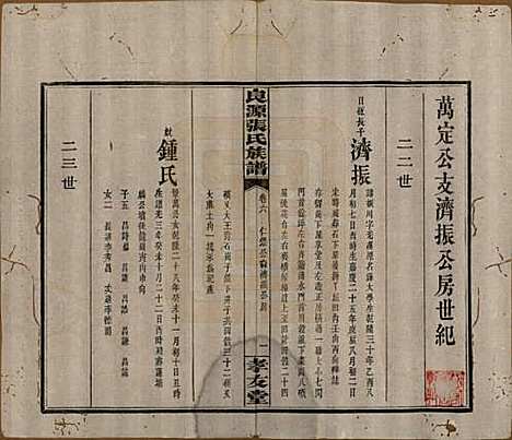 湖南[张姓] 良源张氏族谱十二卷 — 清光绪二十七年(1901)_六.pdf