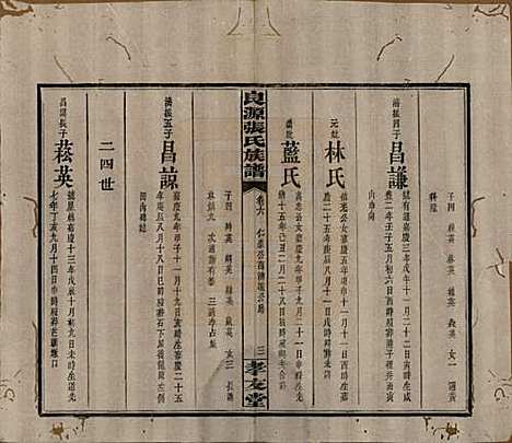 湖南[张姓] 良源张氏族谱十二卷 — 清光绪二十七年(1901)_六.pdf