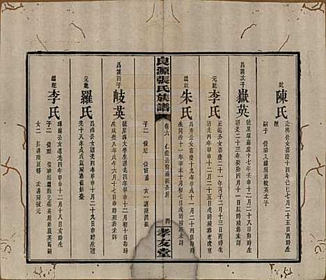 湖南[张姓] 良源张氏族谱十二卷 — 清光绪二十七年(1901)_六.pdf