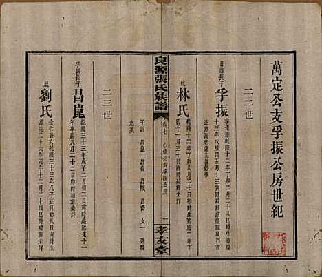 湖南[张姓] 良源张氏族谱十二卷 — 清光绪二十七年(1901)_七.pdf