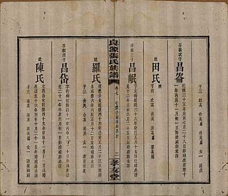 湖南[张姓] 良源张氏族谱十二卷 — 清光绪二十七年(1901)_七.pdf